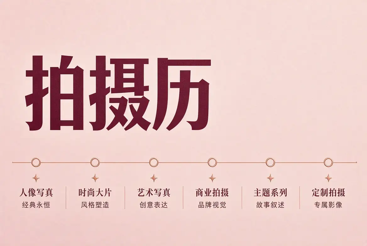 拍摄历内容整理状态